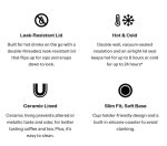 Custom RTIC® 20oz Essential Tumbler - 1