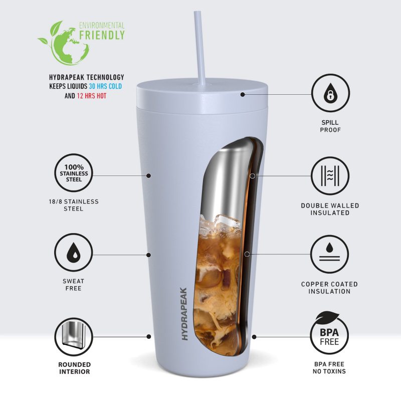 Custom 25 oz. Hydrapeak® Insulated Stainless Travel Tumbler - 3